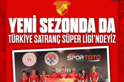 Göztepe Satranç Süper Lig’de: İlk Sezonunu 10. Sırada Tamamladı