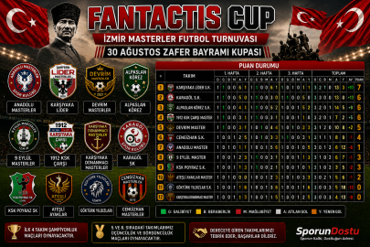 Fantastic Master 30 Ağustos Zafer Kupası’nda İlk 4 Belli Oldu