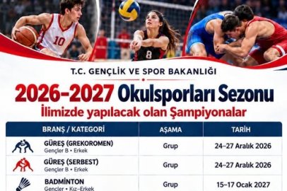 Okul Sporlarında Yeni Sezon Heyecanı: Malatya’nın Yarışma Takvimi Belli Oldu